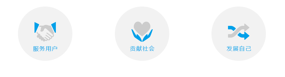 尊龙体育(中国区)官方网站