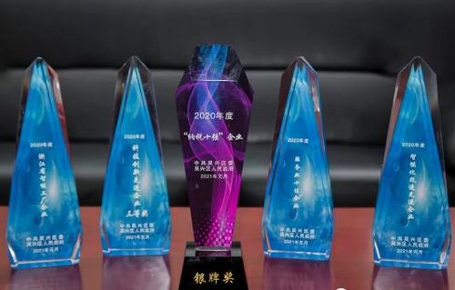 尊龙体育(中国区)官方网站