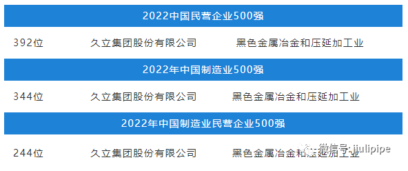 尊龙体育(中国区)官方网站
